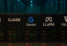 What Are Large Language Models (LLMs)