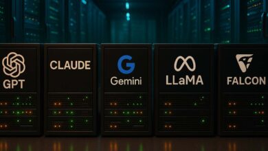 What Are Large Language Models (LLMs)